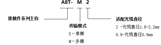 1735623857381090.png image.png