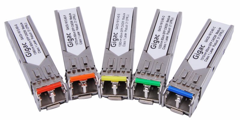 CWDM SFP光模块拉环的不同颜色区分波段